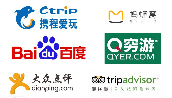 How to Manage Your Online Reputation in China: A Guide for Travel Brands