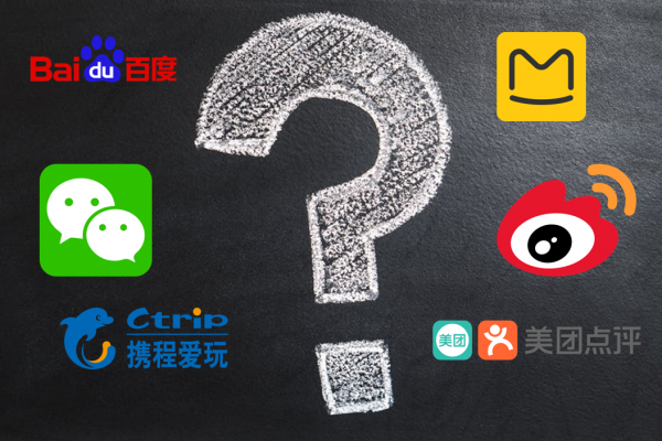 10 FAQs for Tourism Marketing to China