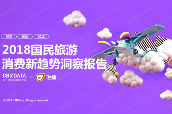 2018 Chinese Travel Consumption Trends Report: Top Insights