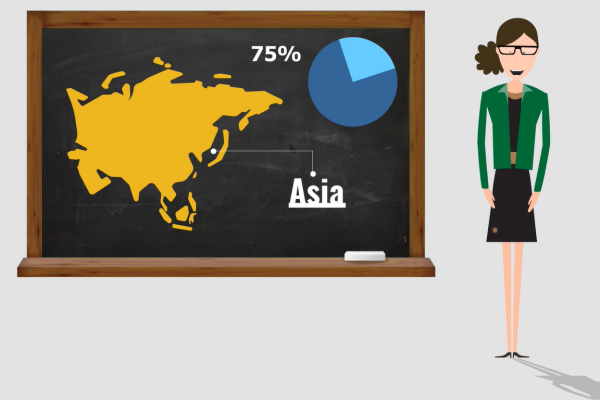 Video – Destination Asia – China Outbound Travel Pulse – Episode n.17