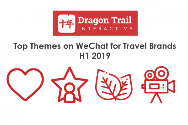 Top Themes on WeChat for Travel Brands in H1 2019