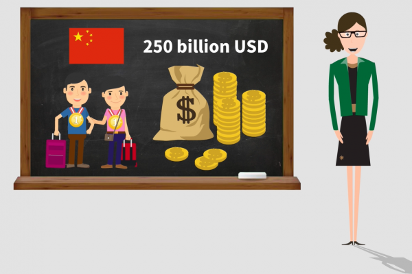 Video: Spending Abroad – China Outbound Travel Pulse – Episode n.24