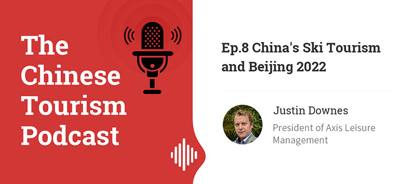 China's Ski Tourism and Beijing 2022